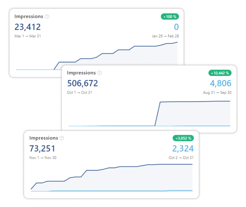 first_month_results